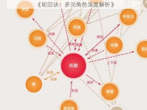 《轮回诀：多元角色深度解析》