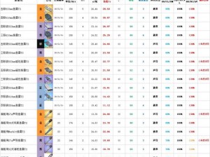 碧蓝航线雷电打捞攻略：雷电装备配备深度解读与实战指南