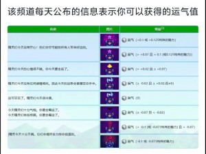 星露谷物语钱包道具获取攻略：详解获取方法与使用技巧