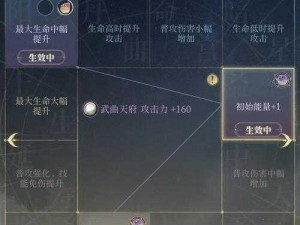 关于完美世界手游：英雄战力突破秘籍，成就顶级战斗大师指南