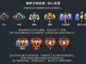 Dota2天梯上分策略深度解析：心得详解与实战指南