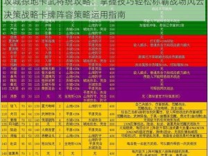 攻城掠地卡武将统攻略：掌握技巧轻松称霸战场风云决策战略卡牌阵容策略运用指南