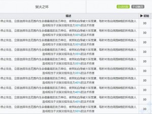 明日方舟热泵管道技能深度解析与实战应用指南