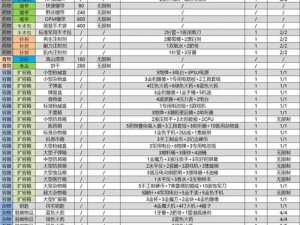 暗区突围艾薇塔钥匙链任务攻略：详细步骤与操作指南