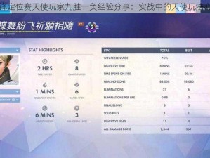 守望先锋定位赛天使玩家九胜一负经验分享：实战中的天使玩法心得揭秘