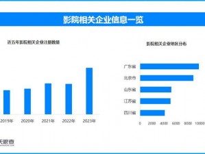 大地资源在线电影资源：提供丰富的电影内容，满足用户多样化需求