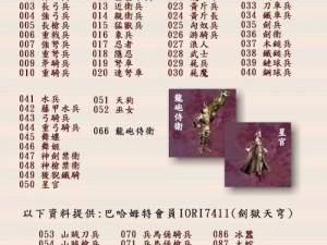 三国群英传7高级装备锻造秘诀：技巧与策略的双重打磨