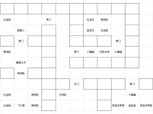 《魔塔50层攻略宝典：道具全收录及位置解析》