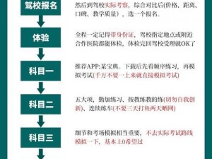 第二银河驾照考试攻略详解：从报名到拿证的全流程指南