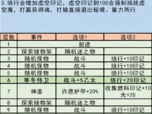 地下城堡2：精灵语任务解析与完成攻略