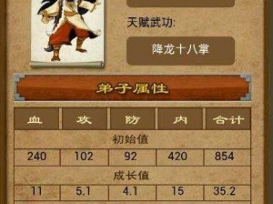 大掌门丙级弟子云中鹤图鉴：揭秘绝世武功与江湖传奇人生