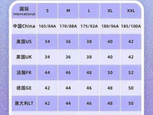 国内尺码和欧洲尺码表，详细对比一目了然