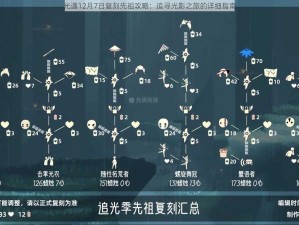 光遇12月7日复刻先祖攻略：追寻光影之旅的详细指南