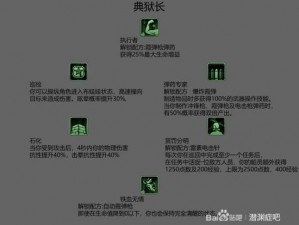 潜渊症铅获取攻略：探索潜渊症铅的来源与获取途径揭秘