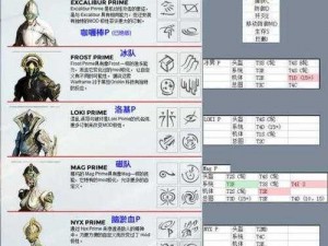 星际战甲最新圣装获取攻略：全面解析新季度活动及任务奖励途径揭秘