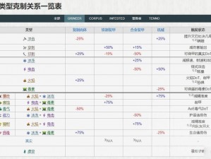 星际战甲新手武器选择指南：推荐最适合新手玩家的武器及理由