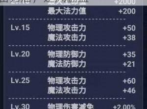 《装备路人甲，逆袭8090风云天下》——以实力为剑，以装备为盾，逆风翻盘