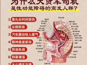 女生坐男生腿上睾丸疼正常吗？蛋疼星人必备的男性生理健康小工具