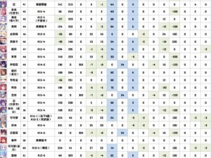 关于公主连结R11-5rank推荐分类一览的实用指南：深度解析与全面推荐