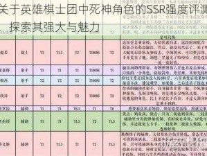 关于英雄棋士团中死神角色的SSR强度评测，探索其强大与魅力