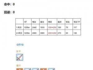 公主连结国服公会战二王攻略详解：实战打法与策略分享