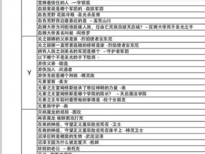 古代战争放置救世主新手宝典：全方位攻略汇总与入门知识大全