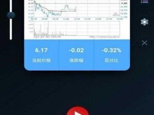 免费行情网站 APP，提供专业的实时行情数据和便捷的交易工具