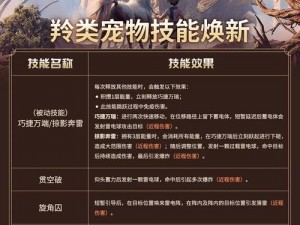 妄想山海居全新进化丹材料一览：揭开神秘进化之旅的秘境之门