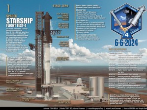 星际战甲50点后火箭制作全解析：打造宇宙战舰新篇章的步骤解析