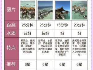 红霞岛创始人之丘安全屋位置揭秘：神秘庇护所的隐秘之地探索