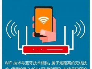 性女 vodafonewifi 片，高品质的无线网络连接产品，让你随时随地畅游网络世界