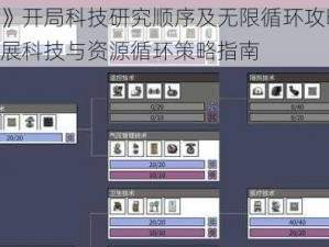 《缺氧》开局科技研究顺序及无限循环攻略详解：高效发展科技与资源循环策略指南