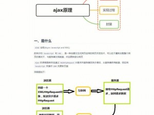 ajax深入浅出;ajax 深入浅出：全面解析 ajax 的原理与应用