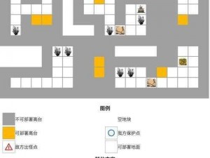 明日方舟3-5关卡攻略详解：策略布局与战斗技巧全解析