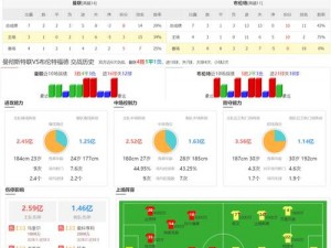 天天足球实况：世界杯球员数据深度解析，实时更新揭示绿茵场上真实风采