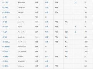 方舟生存进化流星锤捕捉龙类全解析：适用对象与技巧指南