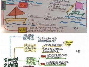 火山的女儿幼年成长阶段：自然知识与生存技能课程的重要性探究