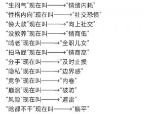 解析网络热词：单排究竟何意？