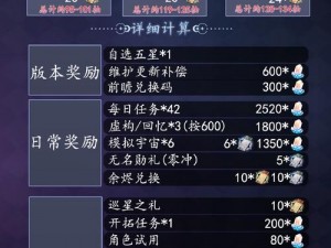 《崩坏星穹铁道攻略：如何获取强化膏以及物理属性的强化方法》