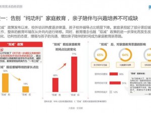 中国式家长锁区与下架之争：探讨家庭教育软件的两难选择挑战和解决方案