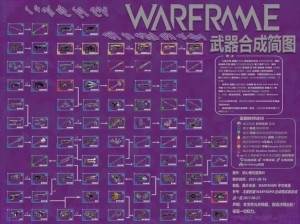 星际战甲新手指南：50白金领取全攻略