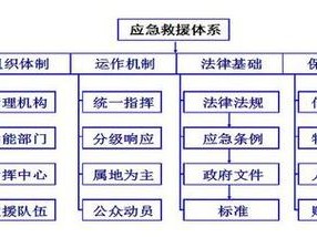 横扫千军屯田系统全面解析：揭秘其运作机制与优势影响