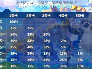 金铲铲之战：命运骰子策略运用全解析