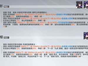 深空之眼追炎前鬼坊天狗角色深度解析与强度测评：实战表现及玩家体验探讨