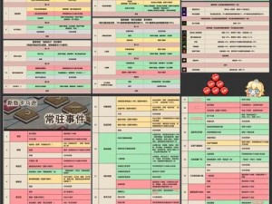 坎公骑冠剑13-2全收集攻略：通关秘籍与细节解析