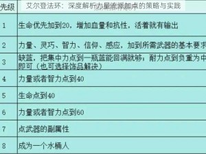 艾尔登法环：深度解析力量流派加点的策略与实践