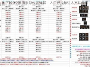 地下城堡2黑暗裂隙位置详解：入口寻找与进入方法指南