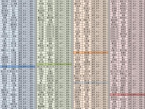 不思议迷宫创世神雕像建造全攻略：雕像效果与材料精选一览表