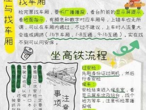 高铁抓紧上车啦，快速舒适，安全便捷，带你畅游全国