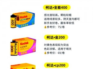 明日之后胶卷使用指南：胶卷任务完成详解与技巧分享